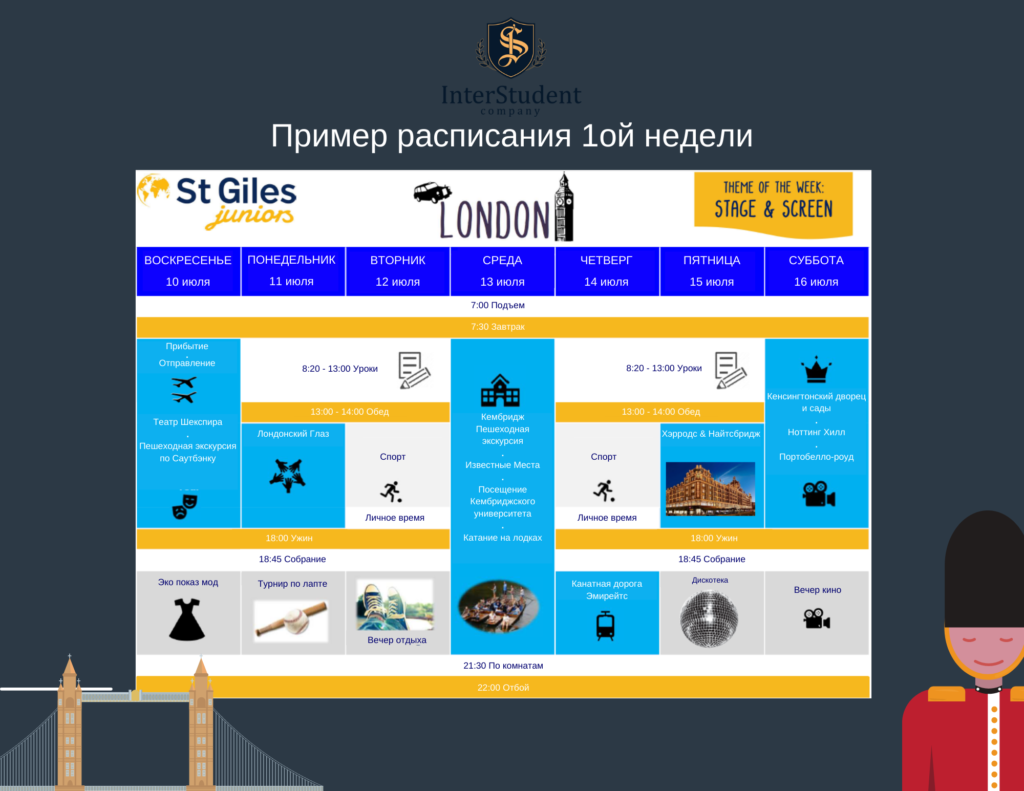 летние курсы Лондон